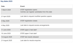 2025年STEP笔试时间安排！STEP数学考试考什么？