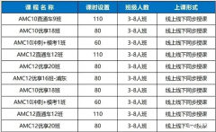 2025年AMC10竞赛培训辅导课程推荐，课程安排介绍！