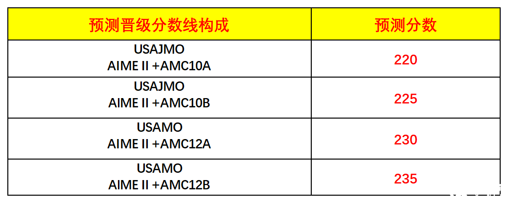 图片 2_20250304093430_Sheet1.png