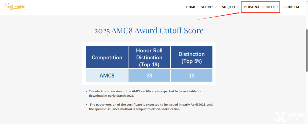 2025年AMC8证书何时下载？不同奖项证书有什么用？附AMC8考后规划及备考课程~