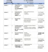 2025年赛季CCC化学竞赛考试介绍及培训课程安排！