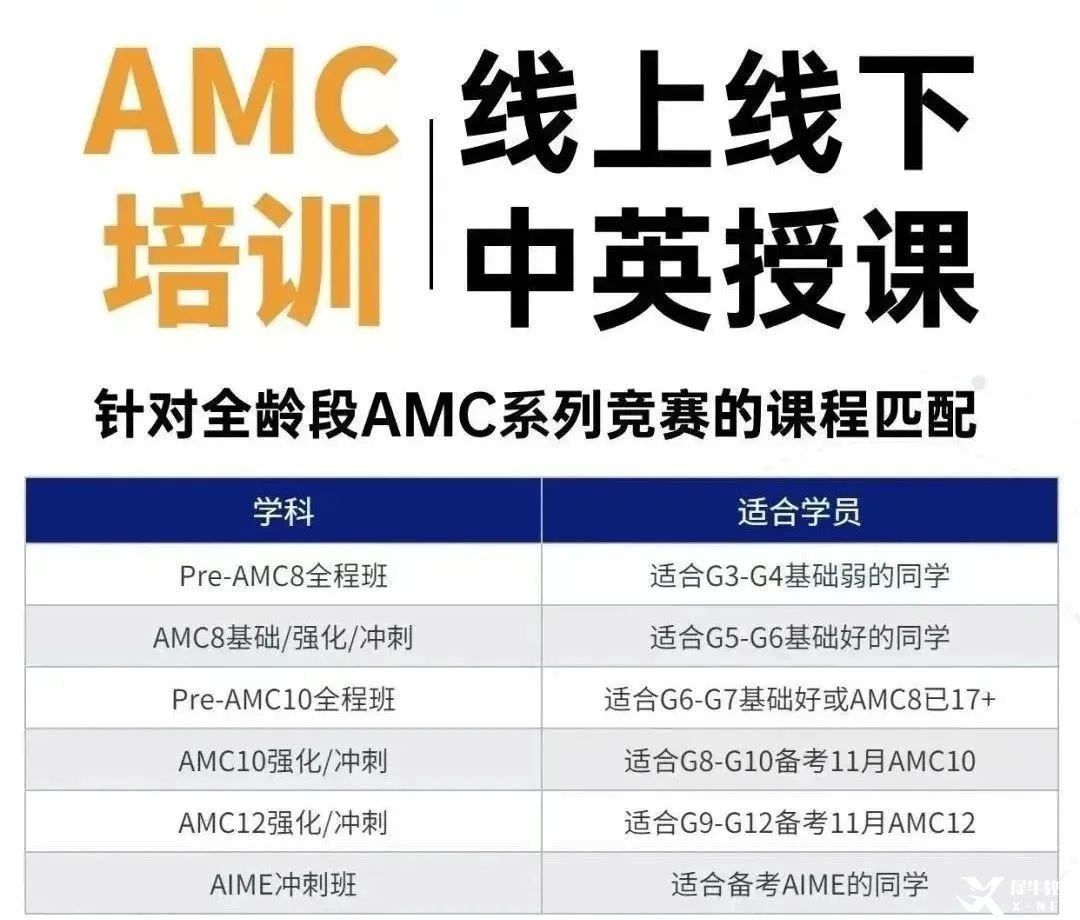 AMC10考到多少分才能晋级AIME？2025年AMC10竞赛培训课程推荐