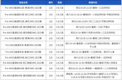 超适合低年级的AMC8培训课程———pre-AMC8培训课程