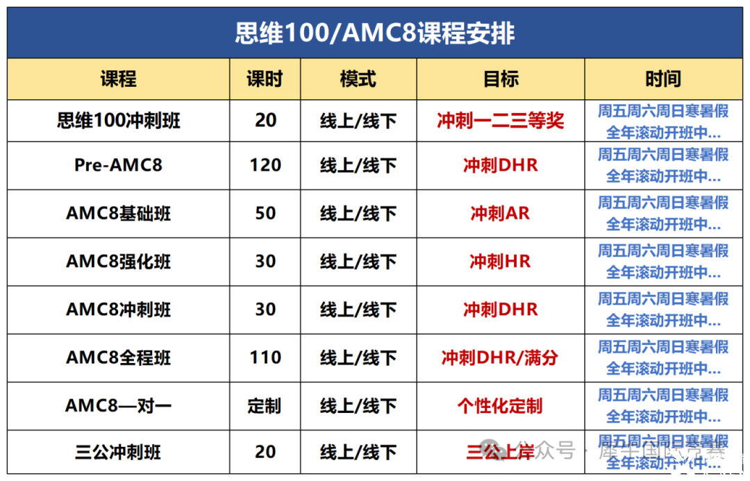 微信截图_20250313143357_Sheet1(4).png